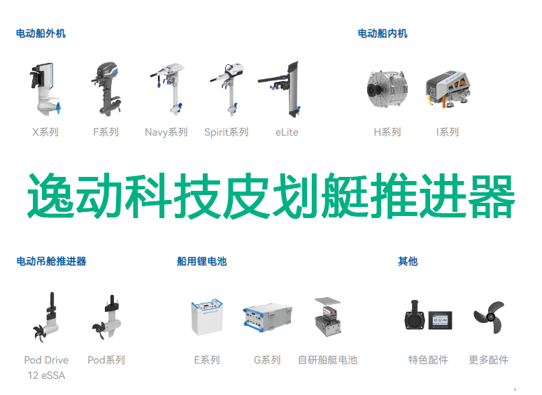 广东逸动科技皮划艇推进器领跑者